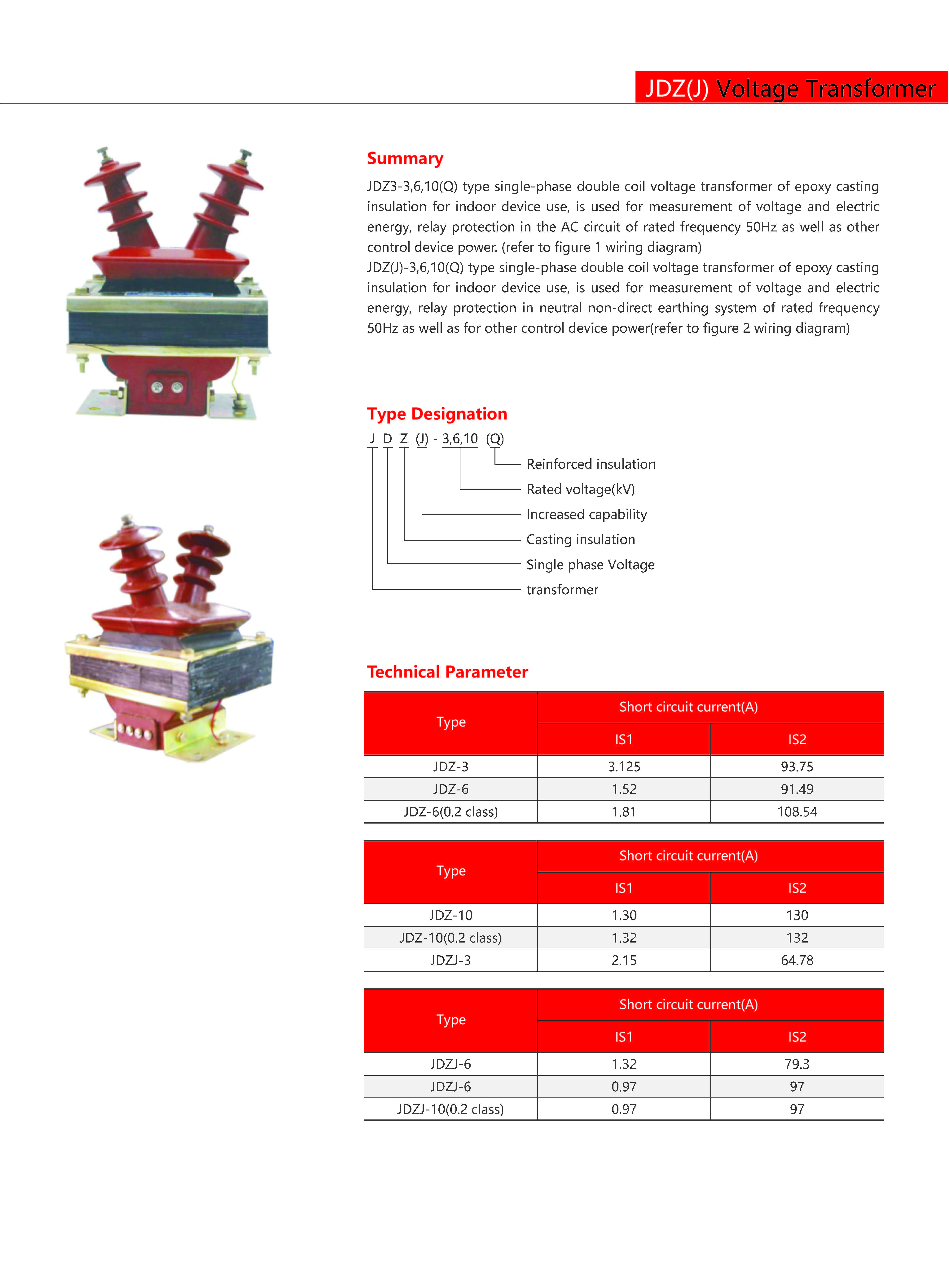 Technical Drawing